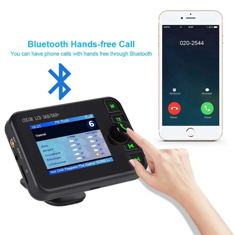 Автомобильный радиоприемник DAB цифровой Bluetooth FM передатчик Комплект Антенна MCX+ Автомобильное зарядное устройство+ кронштейн DAB тюнер мини DAB декодирование радио