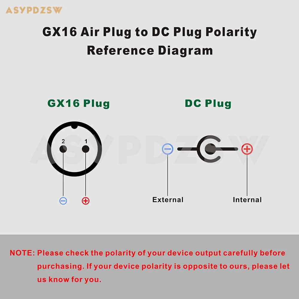 GX16 DC Выход воздуха кабели питания 5 5*2 1 Линейный выход 5V 30V|cable power|cable power supplycable dc |