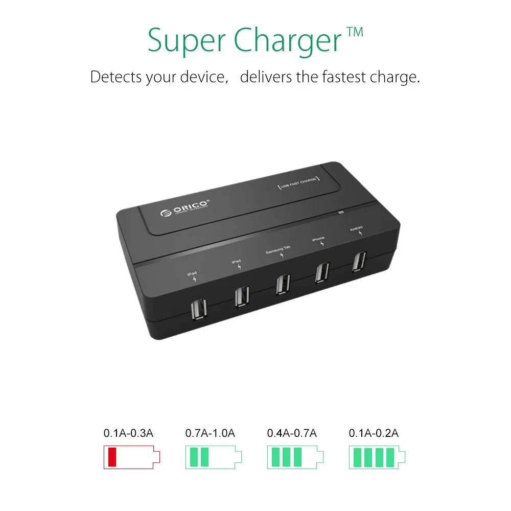 ORICO 5 Порты микро настольных ПК для быстрой зарядки с usb-портом, Зарядное устройство 5V 6A Max 30 Вт для iPhone 6S/7/6 plus iPad Android samsung Tab Galaxy S6 черный