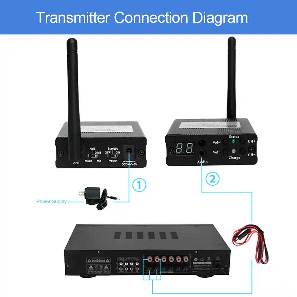 wireless surround amplifier