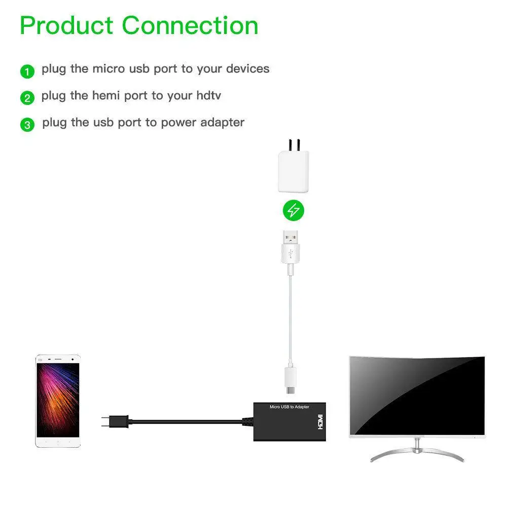 BEESCLOVER Type C & Micro USB Male to HDMI для мобильного телефона планшета ТВ женского адаптера