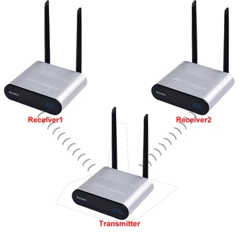 

measy AU680 Wireless audio Receiver aptX HD Music Receiver Transmitter Audio 2 in 1 Adapter Aux Receiver 1 to 2