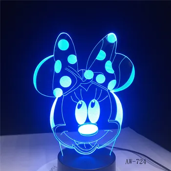 

3D Cartoon Minnie Mouse LED RGBW Night Light 7 Color Change Desk Table USB Lamp for Child Kids Gift Novelty Home Decor AW-724