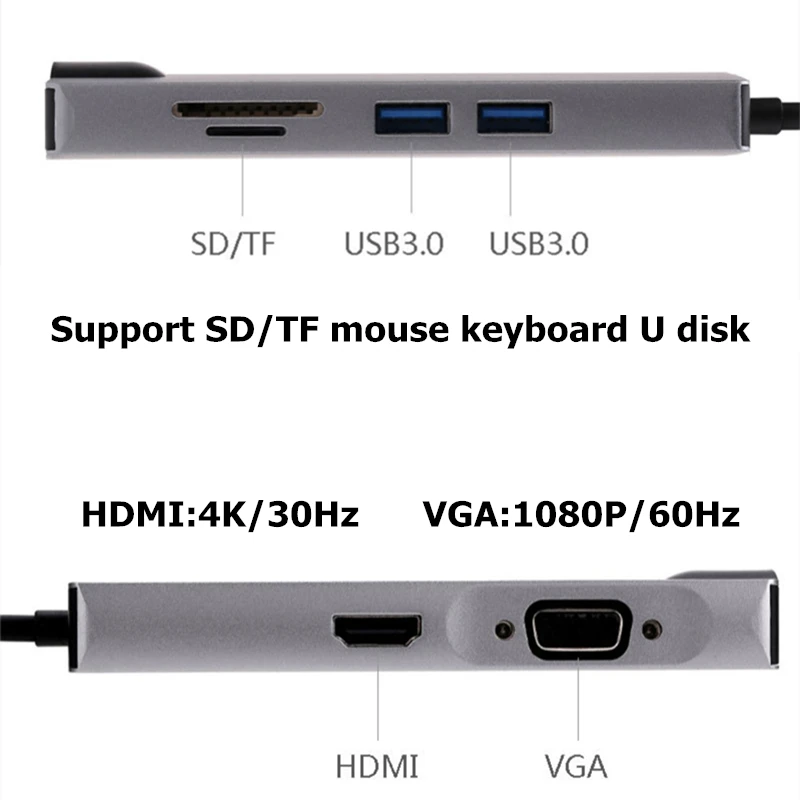 Rankman Type-C to VGA HDMI Adapter USB3.0 USB-C PD Charging Hub SD TF Card Reader Ethernet RJ45 Converter for TV MacBook Phone Rankman Type-C to VGA HDMI Adapter USB3.0 USB-C PD Charging Hub SD TF Card Reader Ethernet RJ45 Converter for TV MacBook Phone