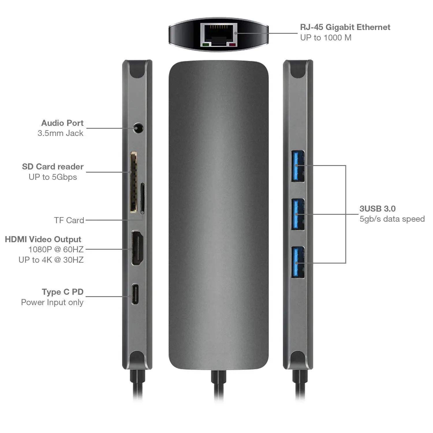 Новый Тип C концентратор 9в1 Usb 3 1 до 4K Hdmi Pd Vga Usb3.0 Sd Tf Rj45 5 мм аудио разъем| |