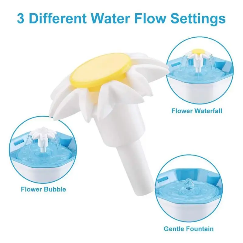 Automatic Cat Water Fountain 3 Automatic Cat Water Fountain 3