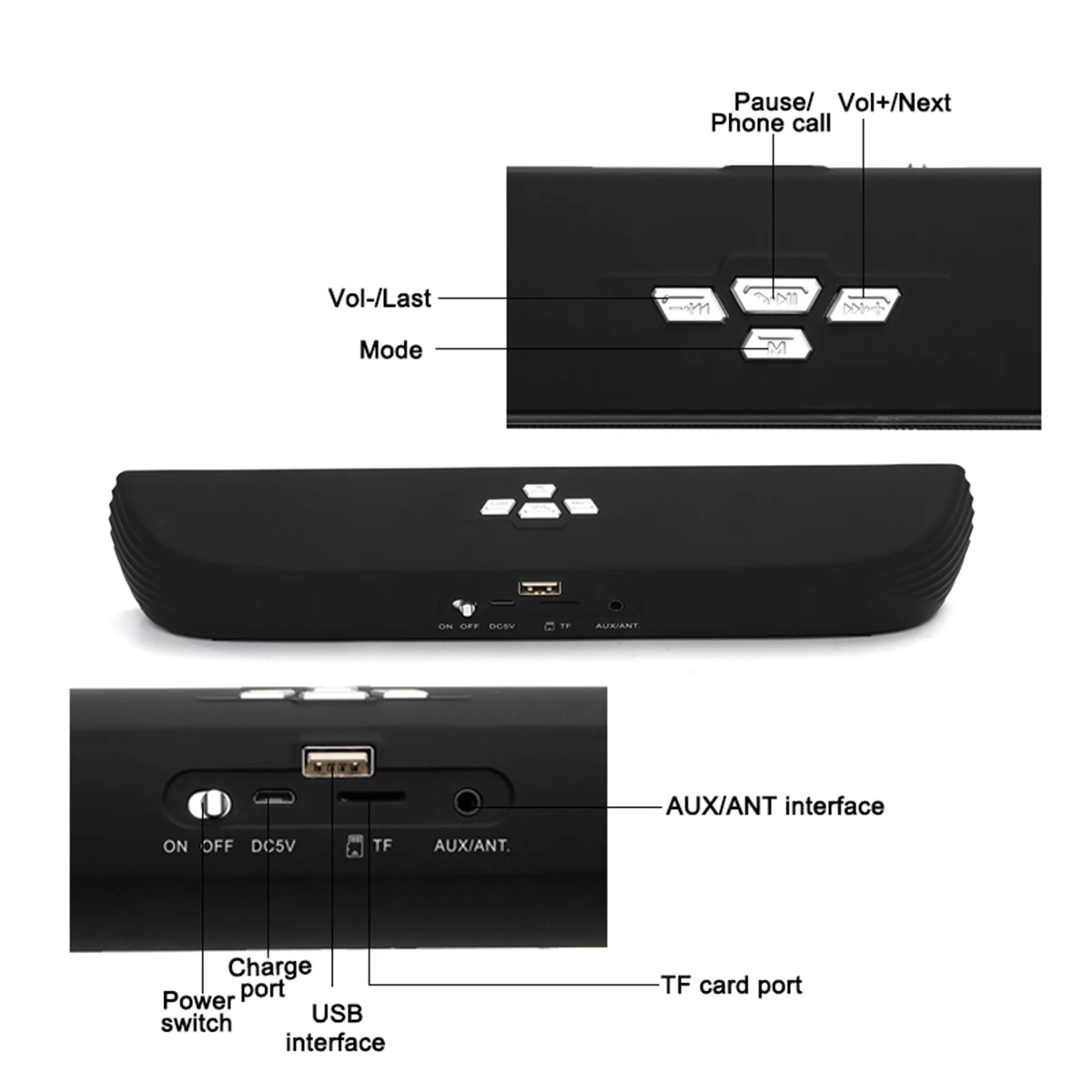 LEORY D007 яркая Беспроводной стерео Bluetooth Саундбар Главная Настольный динамик Саундбар с микрофоном карты памяти AUX