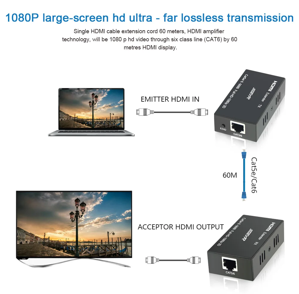 196ft HDMI удлинитель расширитель SGEYR 60 м передатчик приемник TX RX по UTP RJ45 Cat5e/6 сплиттер