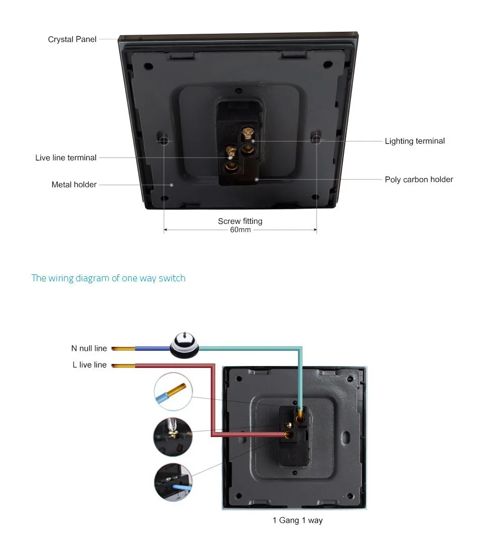 aeProduct.getSubject()