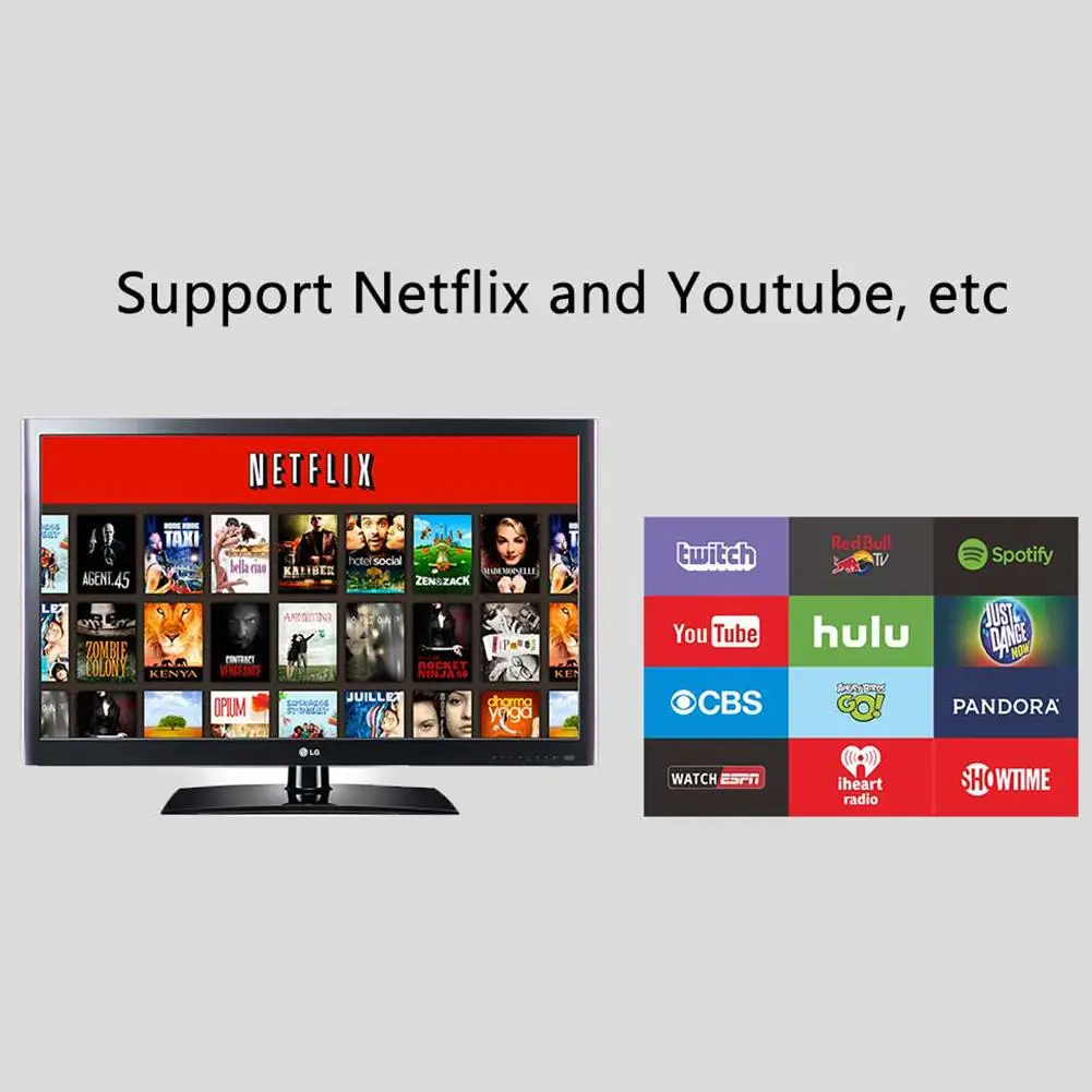 MX18 PLUS беспроводной дисплей ТВ ключ 2 ядра поддержка Netflix Youtube для Android/IOS/Mac/Windows 4G Wifi
