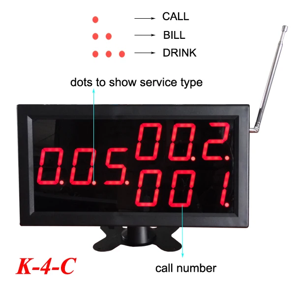K-4-C Wireless Waiter Call System LED Display 