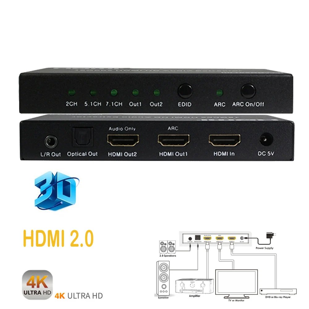 

HDR Dedicated Audio Splitter extracting Digital Analog 4k HDMI 2.0 ARC HD Audio Extractor YUV444 optical SPDIF Stereo EDID HDCP