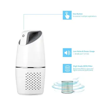 Car Air Purifier Air Freshener and Ionic with HEPA Carbon Filter |PM Eliminator Cleaner for Allergies Remove Dust Pollen Smok
Car Air Purifier Air Freshener and Ionic with HEPA Carbon Filter |PM Eliminator Cleaner for Allergies Remove Dust Pollen Smok