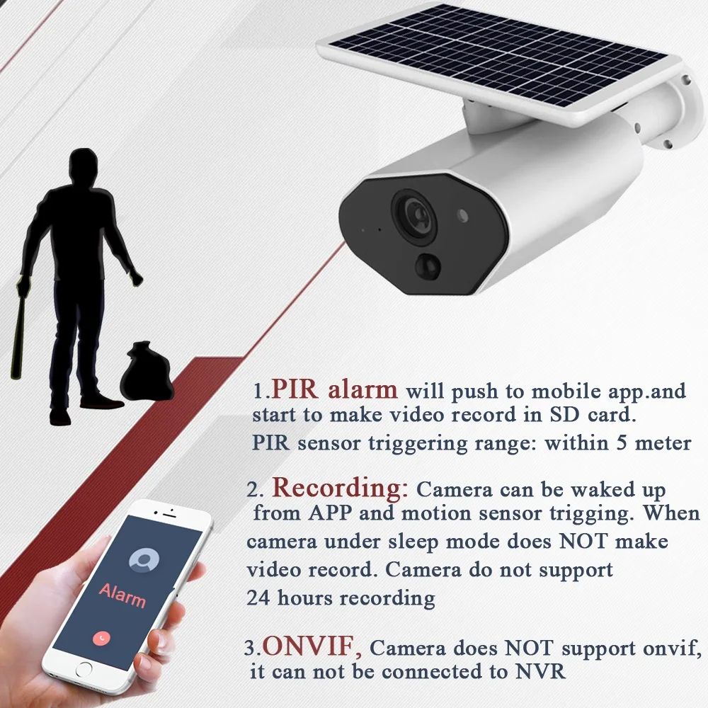 Беспроводная ip камера CTVMAN с питанием от солнечной батареи 1080P Wi Fi 2 МП PIR