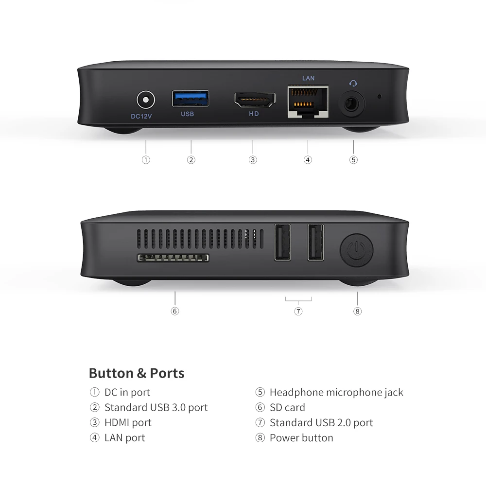 T7II мини ПК Intel atom X5 Z8350 HD графика 400 2 ГБ 32 1000 Мбит/с LAN 4 к Wi Fi Bluetooth 0 HDMI выход ТВ