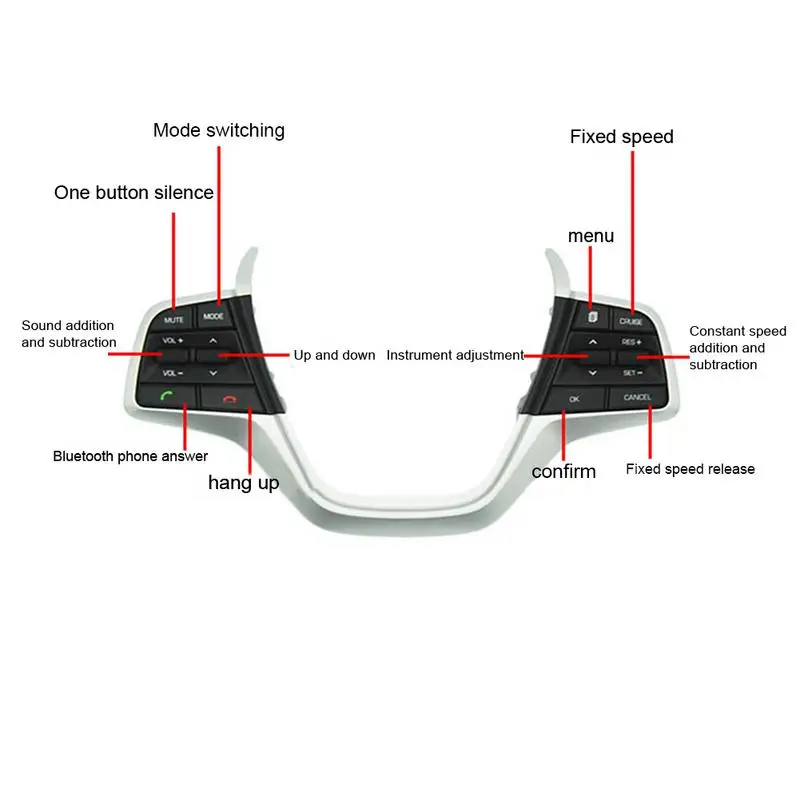 1.6л Многофункциональная кнопка рулевого колеса фиксированная скорость круиз современная модель для воротника Solaris Elantra автомобильные аксессуары