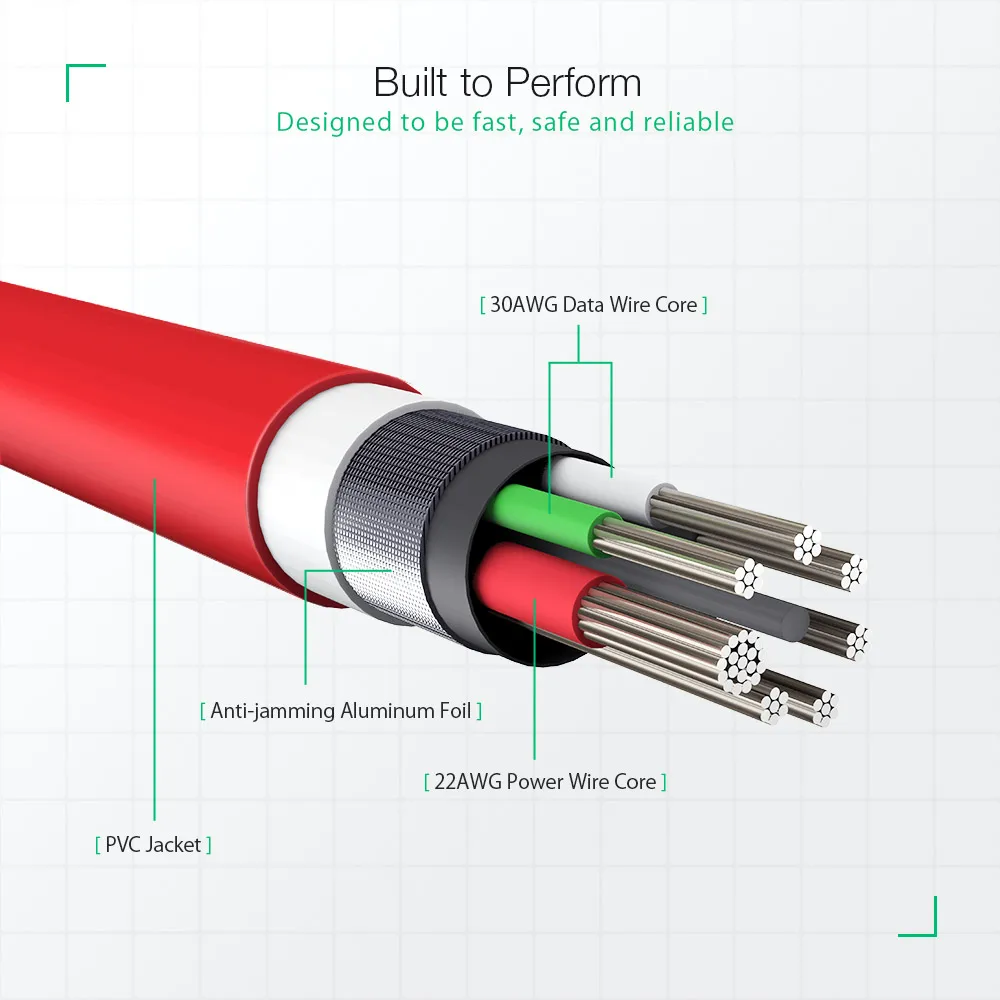 Кабель для быстрой зарядки и передачи данных BlitzWolf Micro USB Type C 5 В 3 А 2 в 1 Samsung Galaxy S10 9