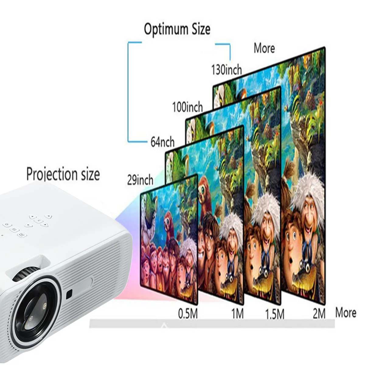 HD LED Projector 3D Portable Multimedia Beamer Large Screen Home Theater Cinema LCD Wireless HDMI AV/VGA/USB/SD/HDMI/TV HD LED Projector 3D Portable Multimedia Beamer Large Screen Home Theater Cinema LCD Wireless HDMI AV/VGA/USB/SD/HDMI/TV