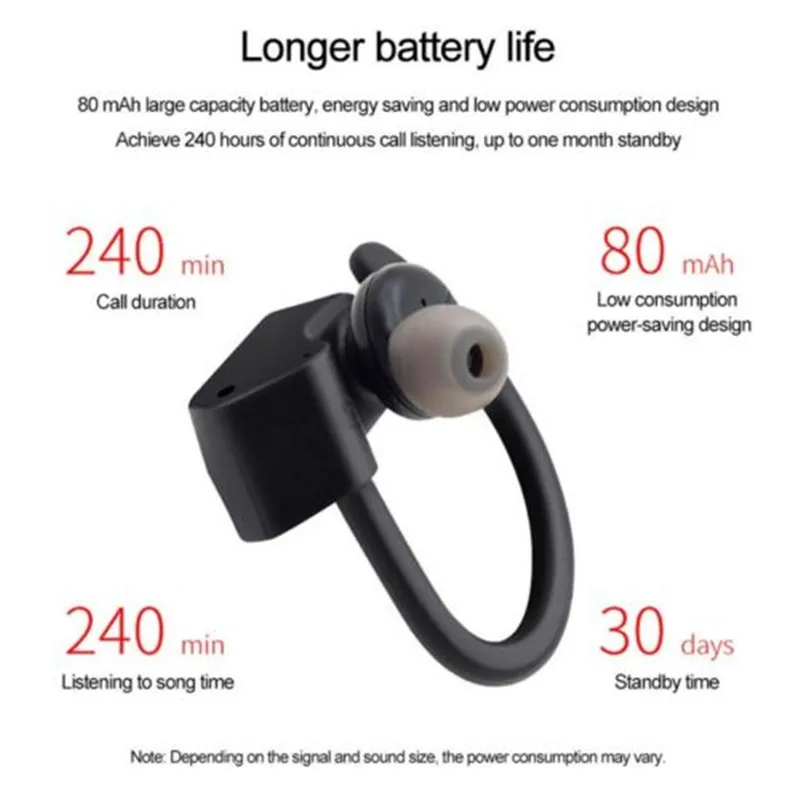 Bluetooth 4 2 Earbud Headset Wireless Earphone for Samsung iPhone X 8 Anti sweat and Slip Resistant ABS Plastic