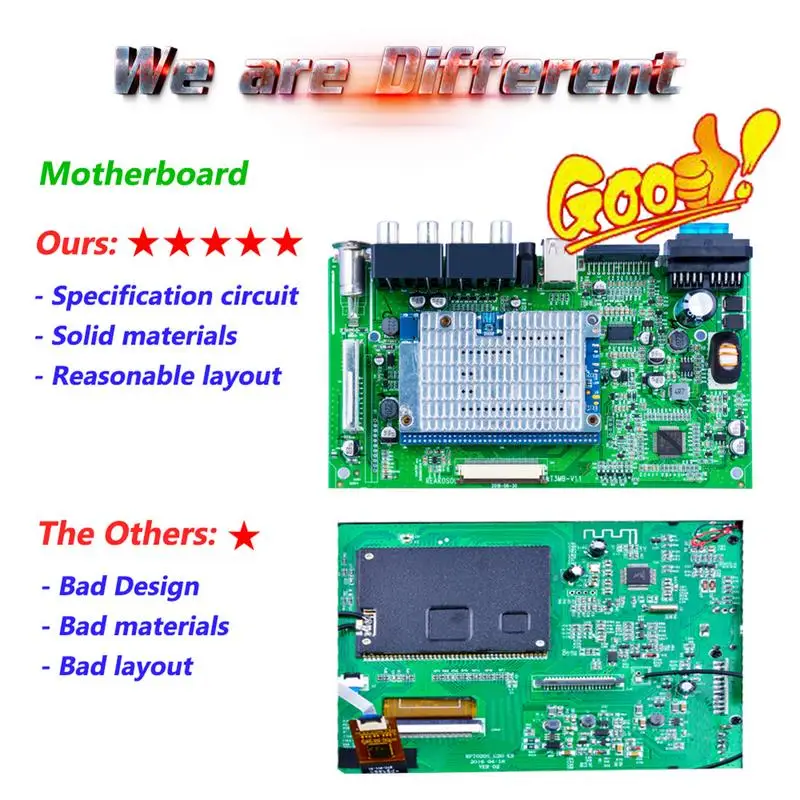 2 din Car Auto Radio Android 7.1 Gps 12V Dash Cam 7 inch T3 Mirror Link WIFI Bluetooth AM / FM / RDS Raido Screen Rear View Cam