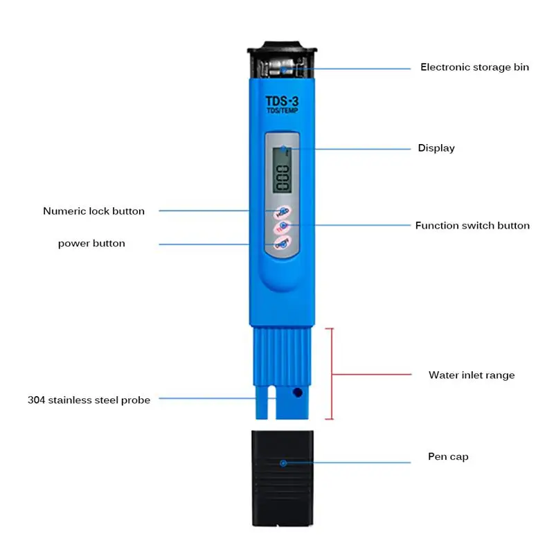 Цифровой измеритель чистоты ручка для дома, кухни, питьевой кран, качество воды, тестовая ручка для аквариума, тест на воду, индикатор для бассейна, безопасность