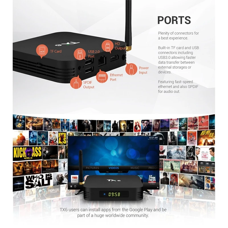 ТВ приставка Tx6 с Android 7 1 4 Гб 32 ГБ четырехъядерный Allwinner H6 2 4G + двойной Wi Fi Bt