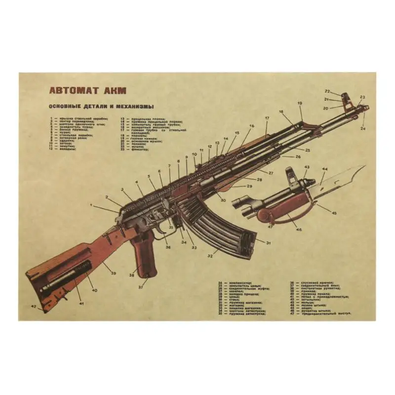 

Large Classical Style Retro Paper AK-47 Poster Home Decoration