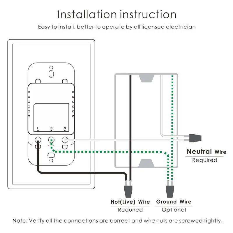 Smart Wall Outlet Dual Sockets US Plug Smartlife Phone Remote Control Compatible With IFTTT Alexa Google Home