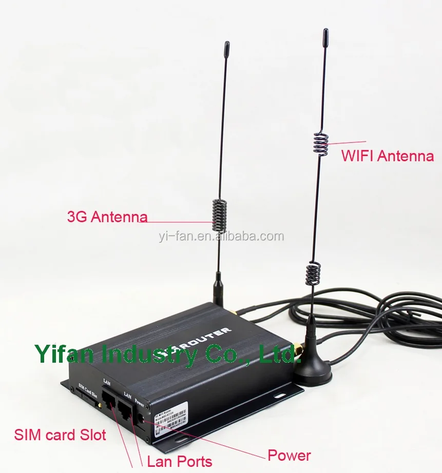 R220-H WIFI 3G Router