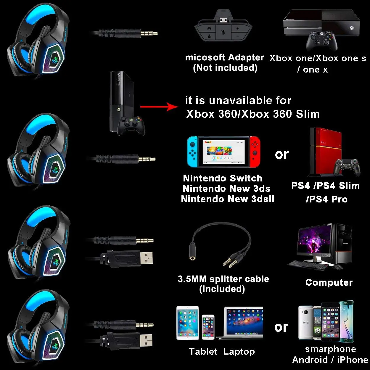 Hunterspider игровая гарнитура для PS4, 3,5 мм стерео звук кабельная гарнитура С микрофоном Красочные наушники со светодиодной подсветкой для ноутбука