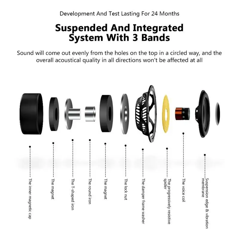 Беспроводной Bluetooth 4 0 динамик Портативный Мини HIFI сабвуфер стерео звуковая карта