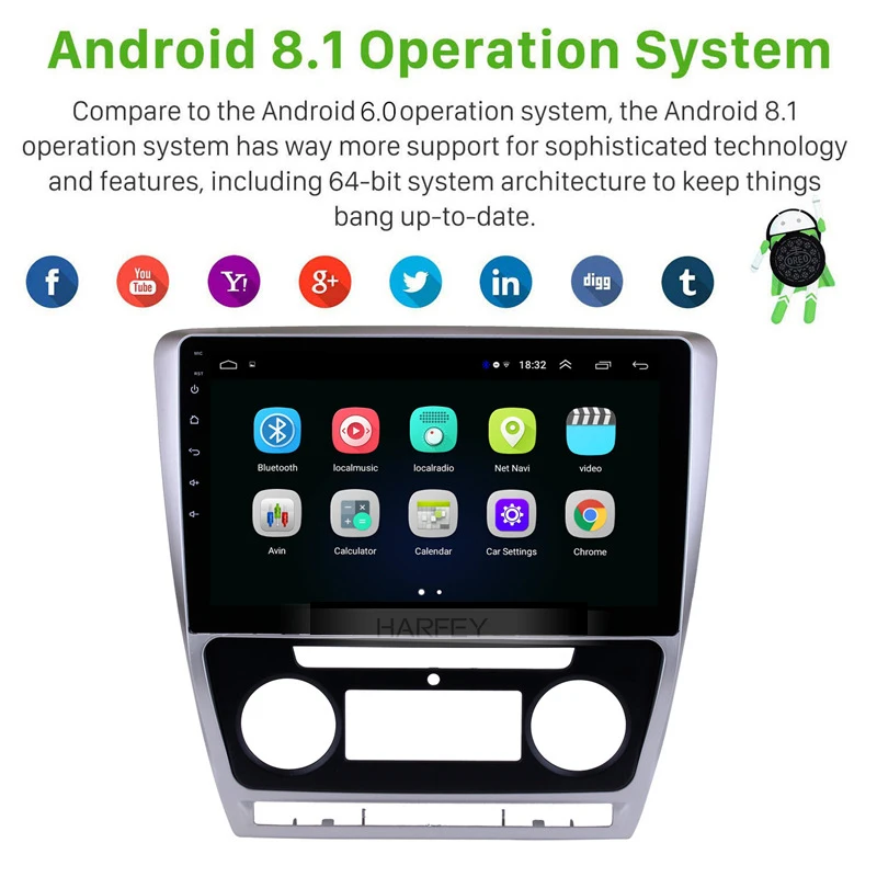 Harfey для 2007 2008- SKODA Octavia 10,1 дюймов Android 8,1 сенсорный экран gps автомобильное радио Wifi Автомобильный мультимедийный плеер bluetooth USB