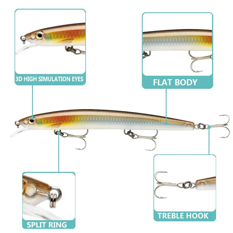  Floating Artificial Hard Bait Deep Swim Hard Bait Fish 13cm/15g Minnow Fishing Wobbler Japan Pesca 