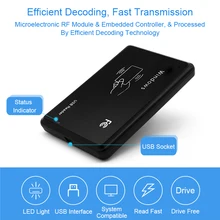 RFID Reader 125khz EM4100 USB RFID ID Contactless Sensitivity Access Control Card Support Window System USB Rfid Card Reader цена RFID Reader 125khz EM4100 USB RFID ID Contactless Sensitivity Access Control Card Support Window System USB Rfid Card Reader цены онлайн