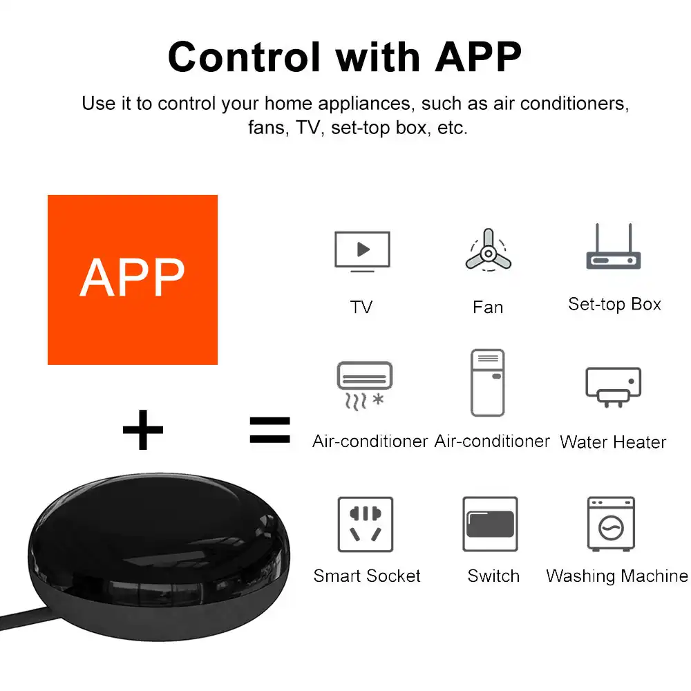 alexa ir remote control
