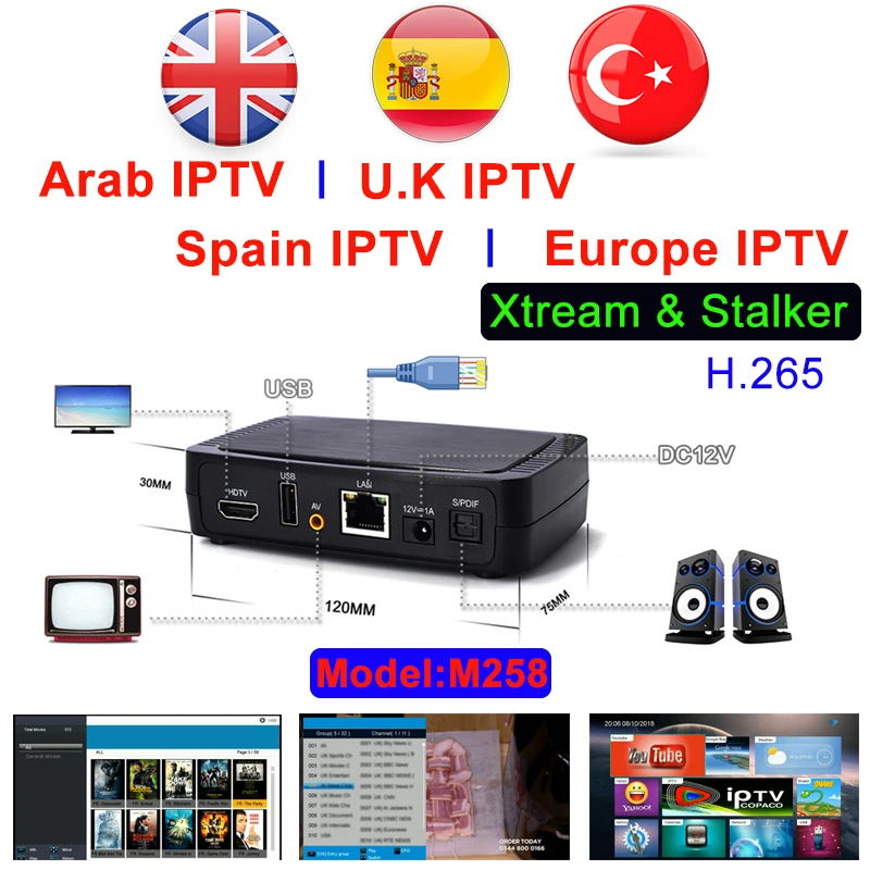 IBRAVEBOX M258 последняя оригинальная IPTV/Отт коробка iBRAVEBOX M258 H.265 чем быстрее MAG254/250