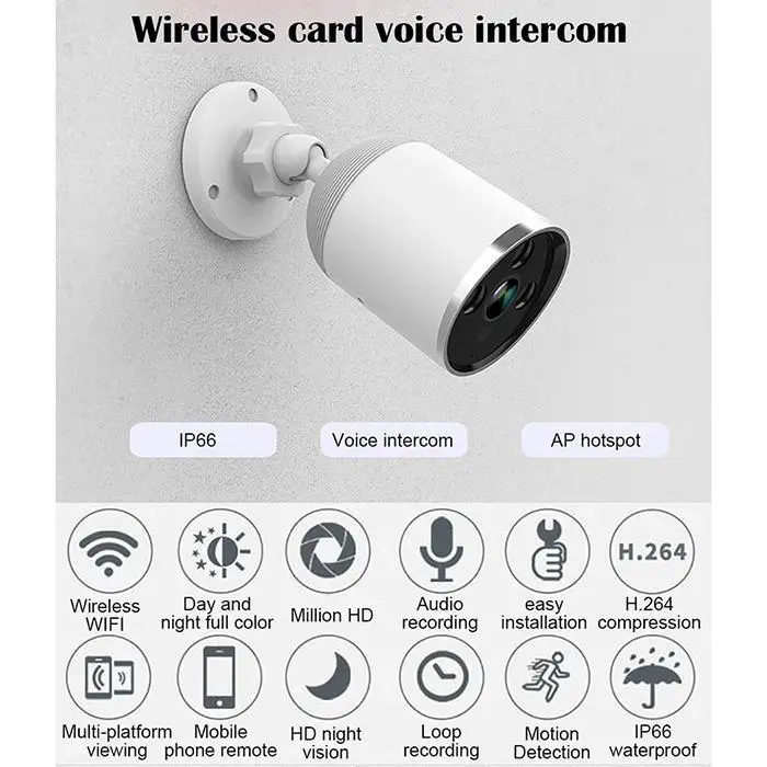 Monitor di Sorveglianza Macchina Fotografica Senza Fili Scheda di Rete Wifi Multi-funzione di 720 P