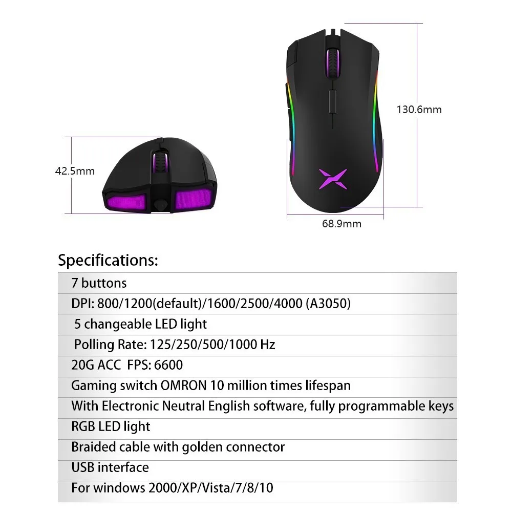Delux M625 A3050 RGB Backlight Gaming Mouse 4000 DPI 7 Programmable Buttons USB Wired Mice for LOL Game Player for PC Laptop