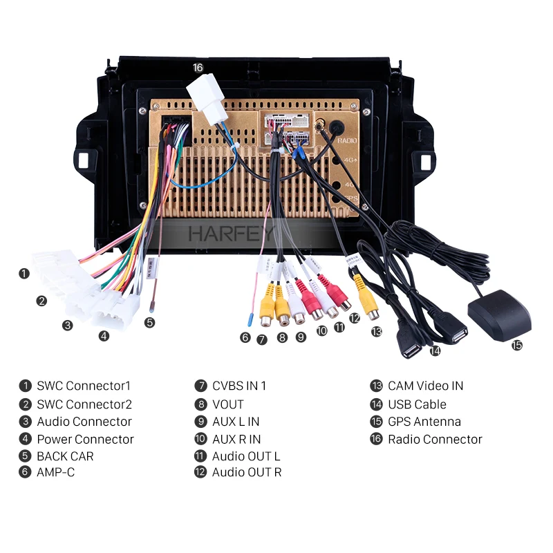 Discount Harfey Radio GPS Navigation 9" Android 8.1 For TOYOTA FORTUNER/ COVERT 2015-2018 Bluetooth Digital TV 3G car multimedia player 4