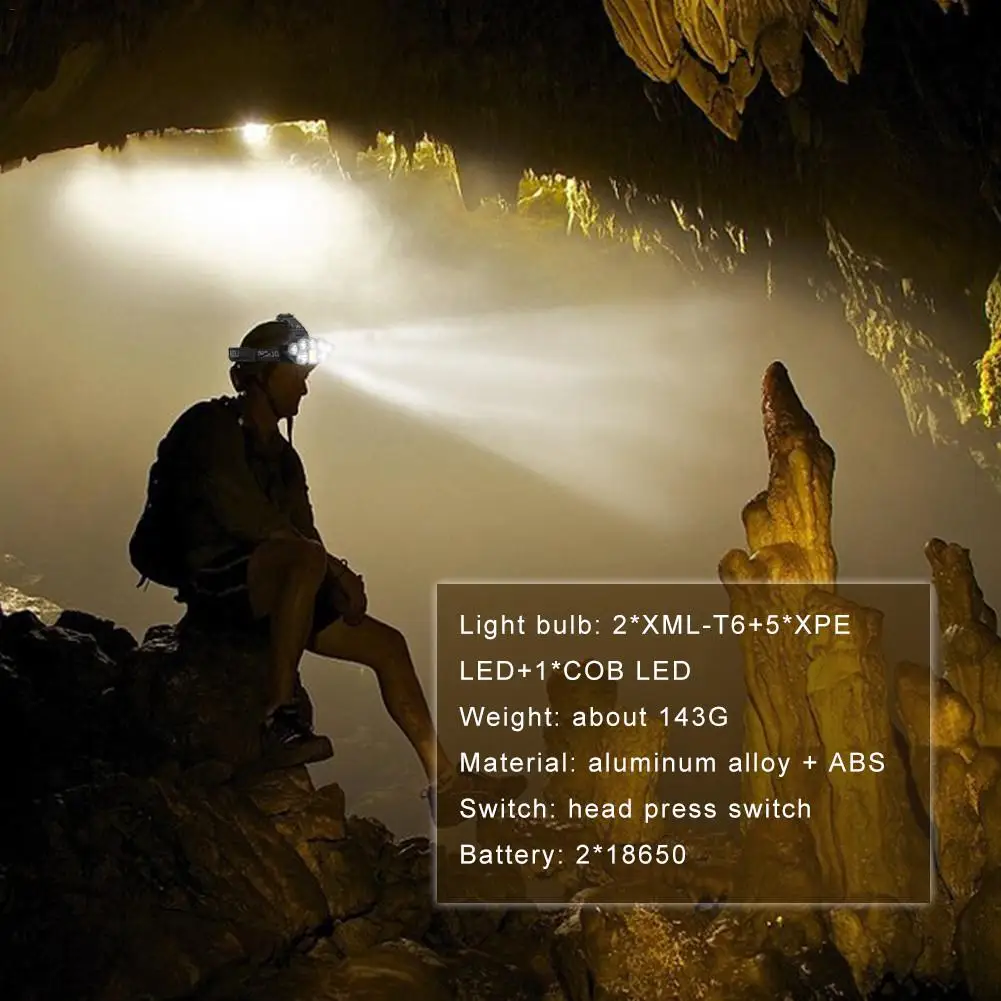 

90000 Lumens XMLT68 T6 LED Headlamp USB Charging Headlamp Variable Focus Remote Fishing Headlamp Outdoor Lamp