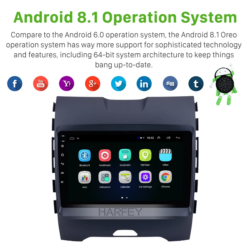 Flash Deal Harfey 9"Android 8.1 for Ford Edge 2013 2014-2017 Radio GPS Navi HD Touchscreen Bluetooth 3G WIFI TPMS SWC Mirror link OBD2 DVR 1