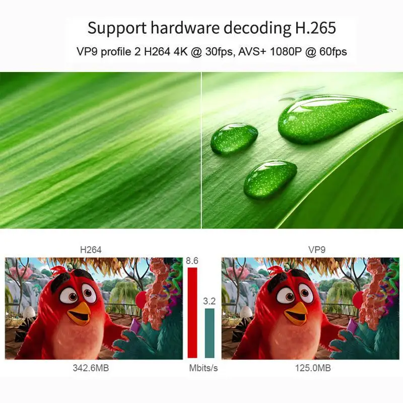  H96PRO H3 Android 7.1 TV Stick Amlogic BEESCLOVER 2GB RAM 16GB ROM Quad Core 2.4GHZ/5.0GHZ WIFI HDM