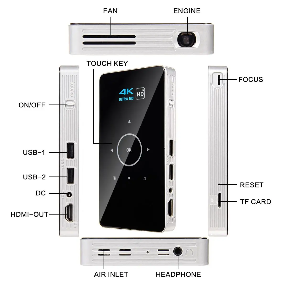 

4K Full HD Smart DLP Mini Projector LED Android 5G WiFi 1080P Home Theater HDMI Black US EU UK Plug