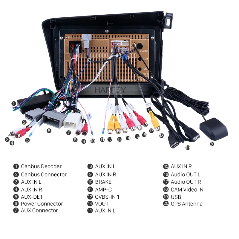 Clearance Harfey 10.1" car multimedia player for Honda Civic 2012 Android 8.1 Radio GPS navigation Audio System with Bluetooth 3G WiFi 4