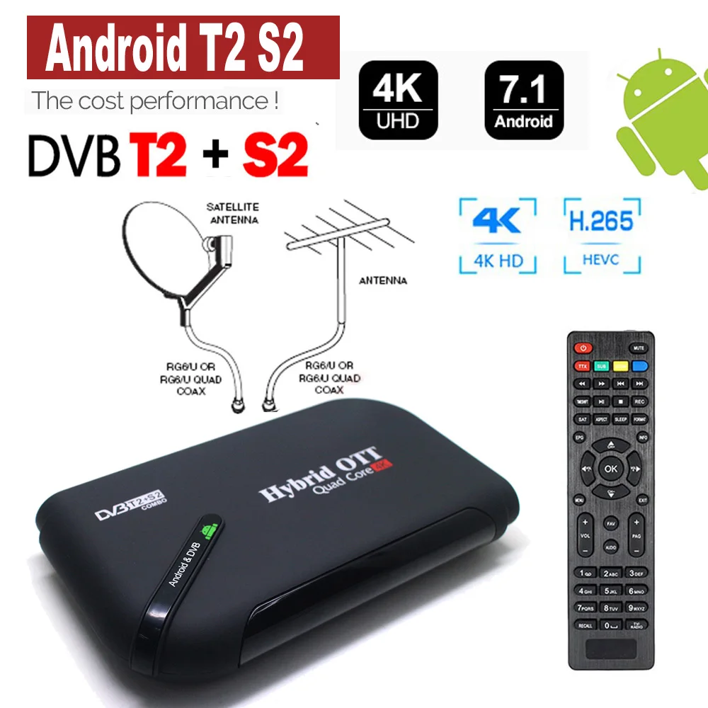 

Koqit 4K Quad Core Android TV Box 7.1 Hybrid HD DVB-S2 Receptor satellite receiver Convertor DVB-T2 tv tuner Decoder Set top box
