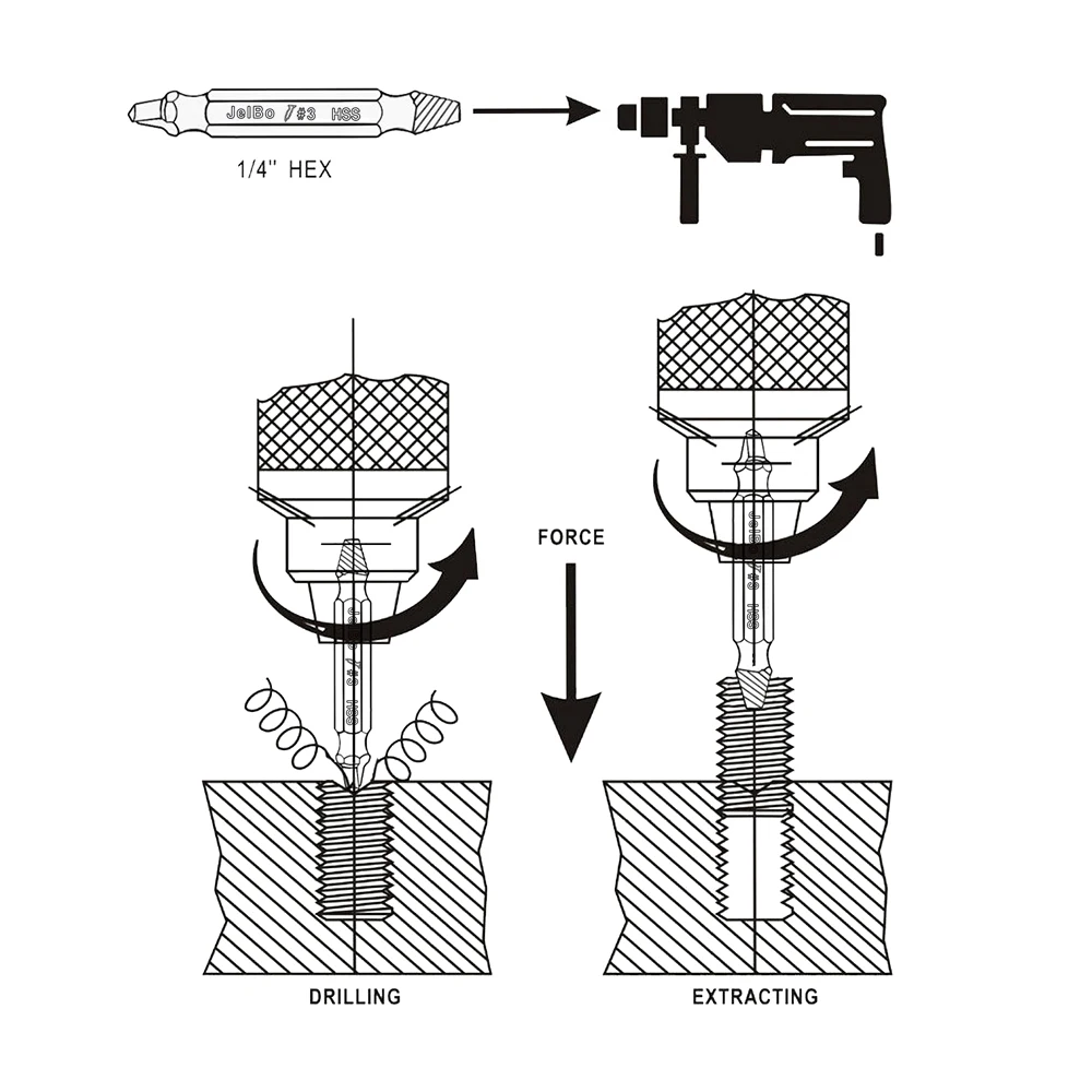 JelBo поврежденные винтовые сверло для извлечения набор легко из сломанных болтов для удаления шурупов экстрактор набор инструментов скорость сверла для металла