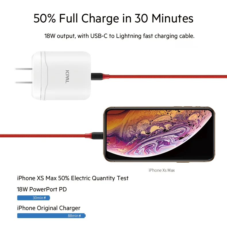 JCPAL USB C PD зарядное устройство 18 Вт Type QC3.0 для iPhone XS Max в розничной упаковке|Зарядные