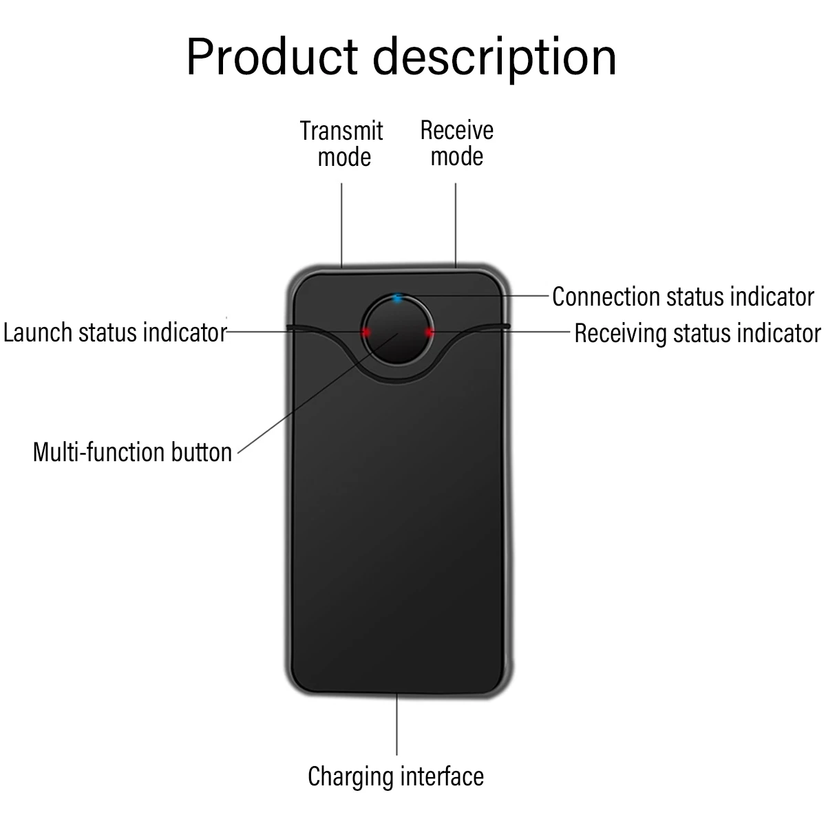 2 в 1 беспроводной bluetooth V4.2 адаптер приемник передатчик 3 5 мм порт стерео аудио