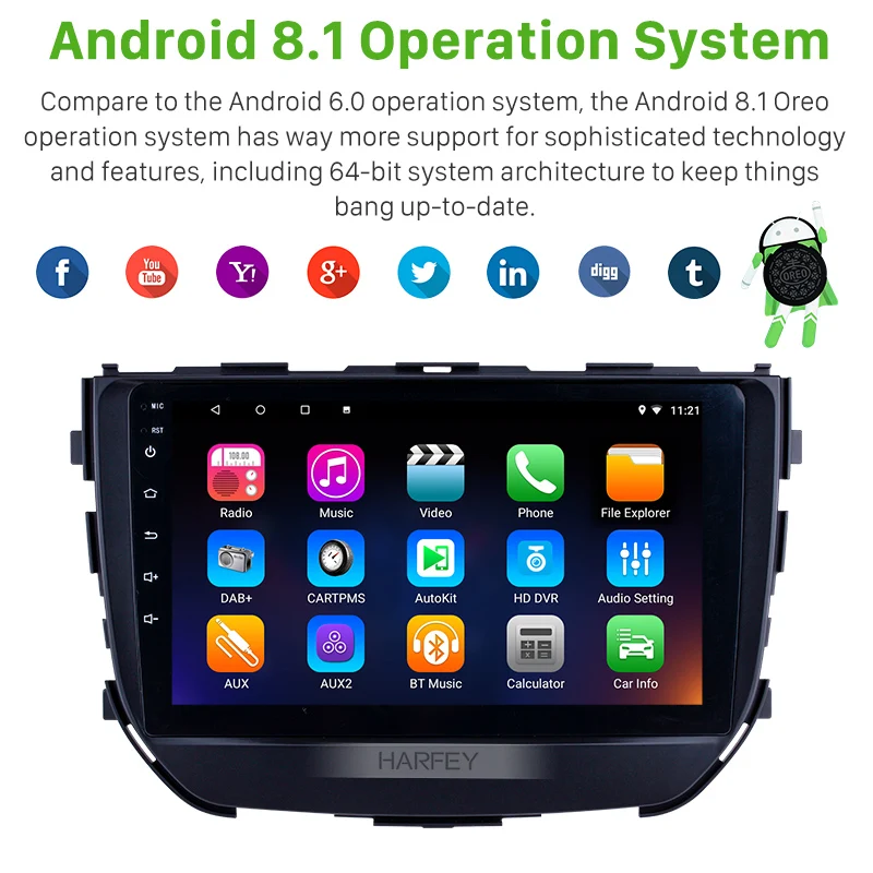 Harfey 8 ядерный 2 Din Android 10 0 для 2016 2017 2018 Suzuki BREZZA 9 дюймовый сенсорный экран WIFI