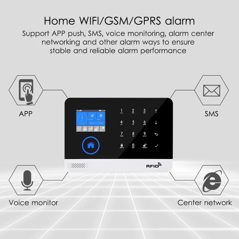 Беспроводная домашняя безопасность wifi GSM GPRS Сигнализация приложение дистанционное управление RFID карта беспроводная домашняя безопасность wifi GSM GPRS Сигнализация syst